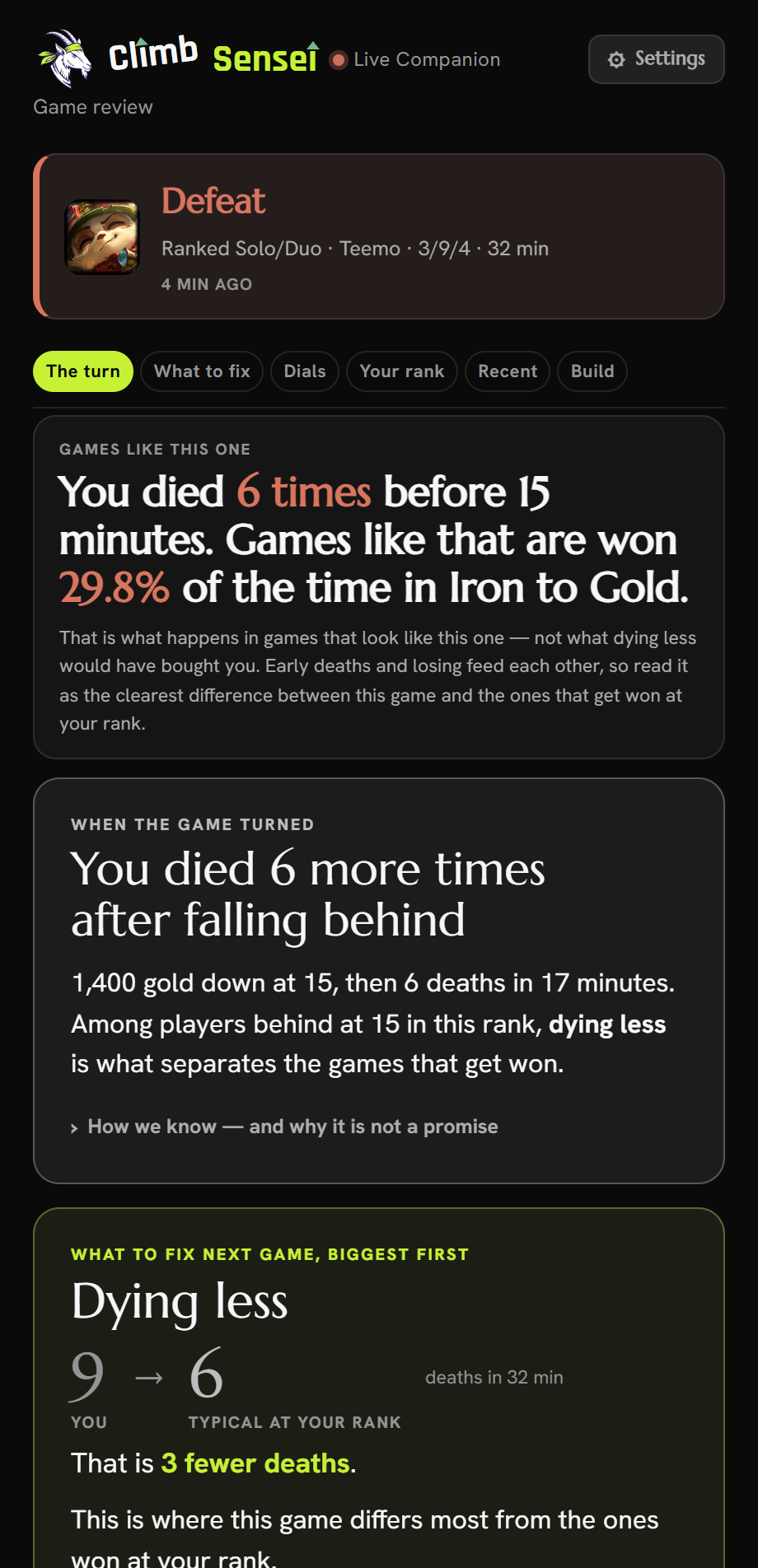 After-game review: what turned the game, and the single thing to fix next game ranked ahead of farming and vision.